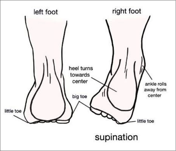 Sound footing. Supination.