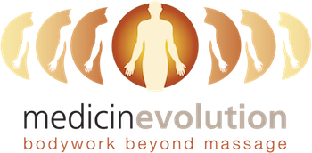 Sports Massage Beyond Ergonomics | Dublin’s Top Massage Therapist